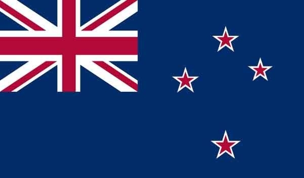 5' x 8' New Zealand High Wind, US Made Flag