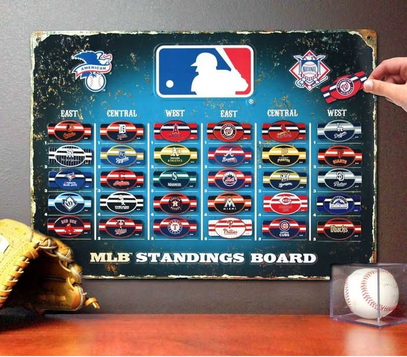 MLB Magnetic Standings Board - 13.5" x 18.5"