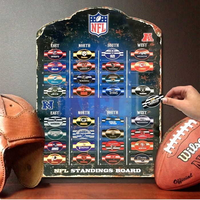 NFL Magnetic Standings Board - 13.5" x 18.5"