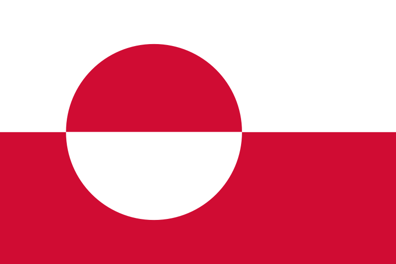 Greenland Flags